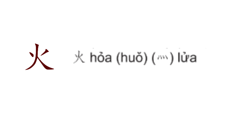 các bộ trong tiếng trung thông dụng