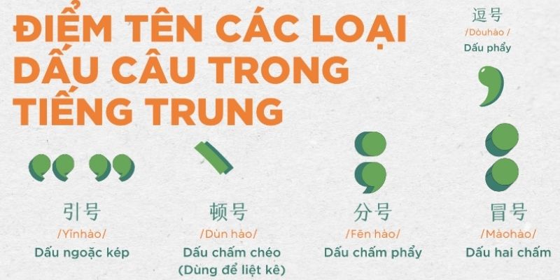 các loại dấu câu trong tiếng Trung