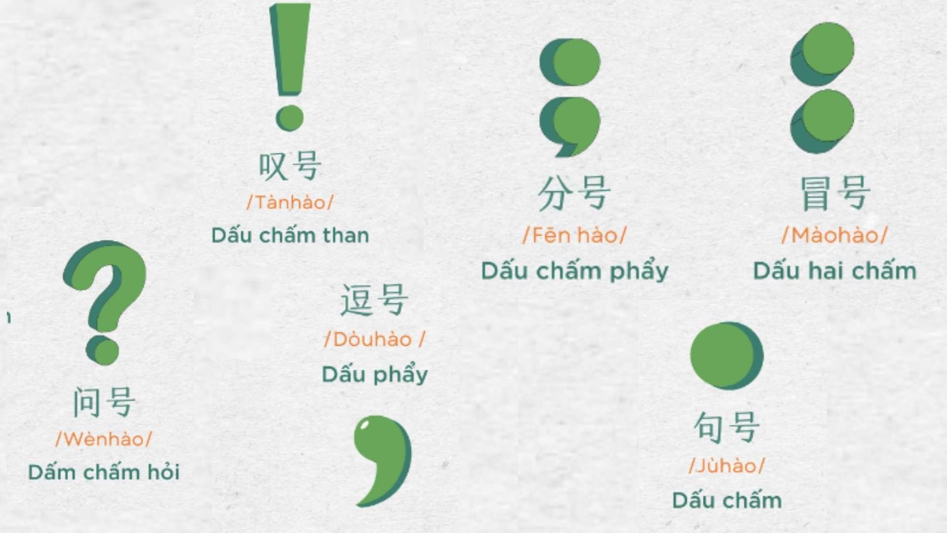 dấu chấm câu trong tiếng Trung