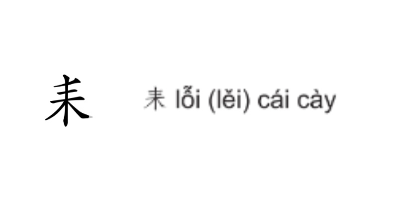 hình ảnh bộ thủ tiếng hoa