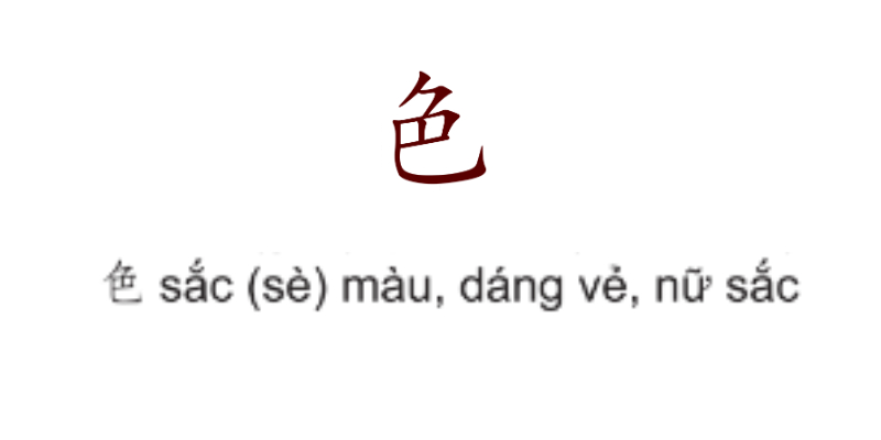 hình ảnh các bộ thủ tiếng hán