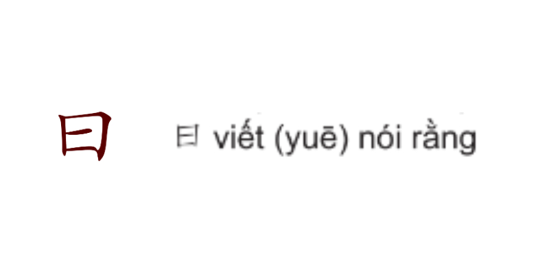 học tiếng hán thông qua bộ thủ