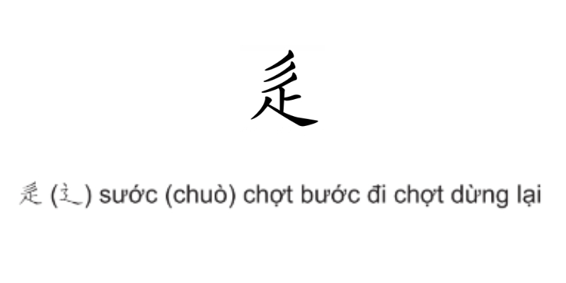 những bộ thủ thường gặp nhất