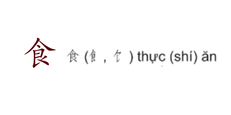 những bộ thủ tiếng trung đầy đủ